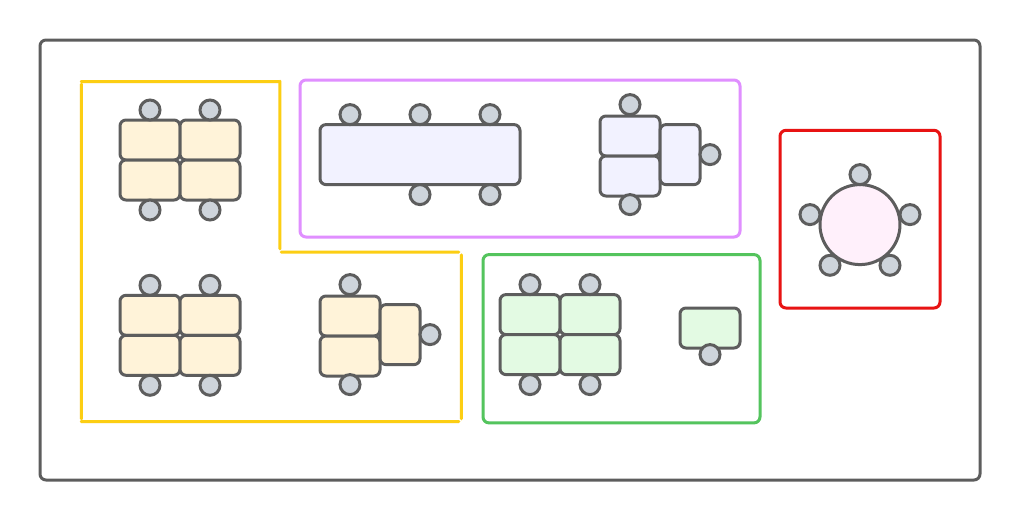 Ein Bild, das Screenshot, Quadrat, Rechteck enthält.

Automatisch generierte Beschreibung