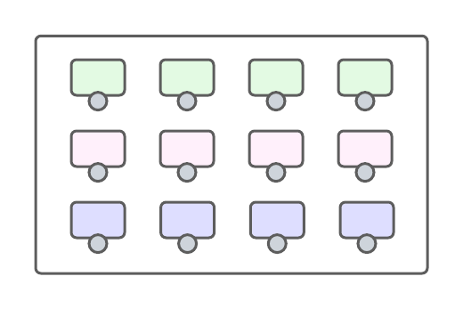 Clusters_by_rows.png